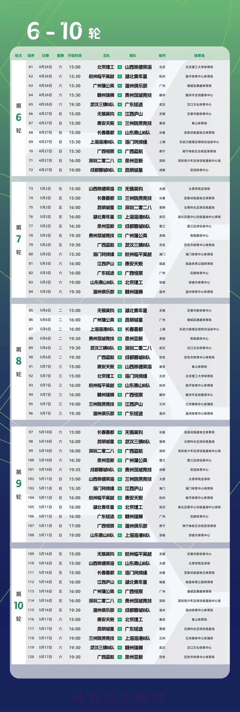 唤燃亿心 | 2020年中乙联赛第一阶段赛程公布 唤燃亿心 | 2020年中乙联赛第一阶段赛程公布
