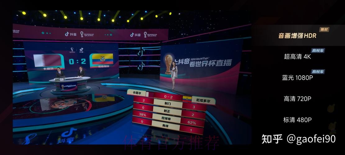 世界杯高清直播在哪里看 世界杯高清直播在哪里看