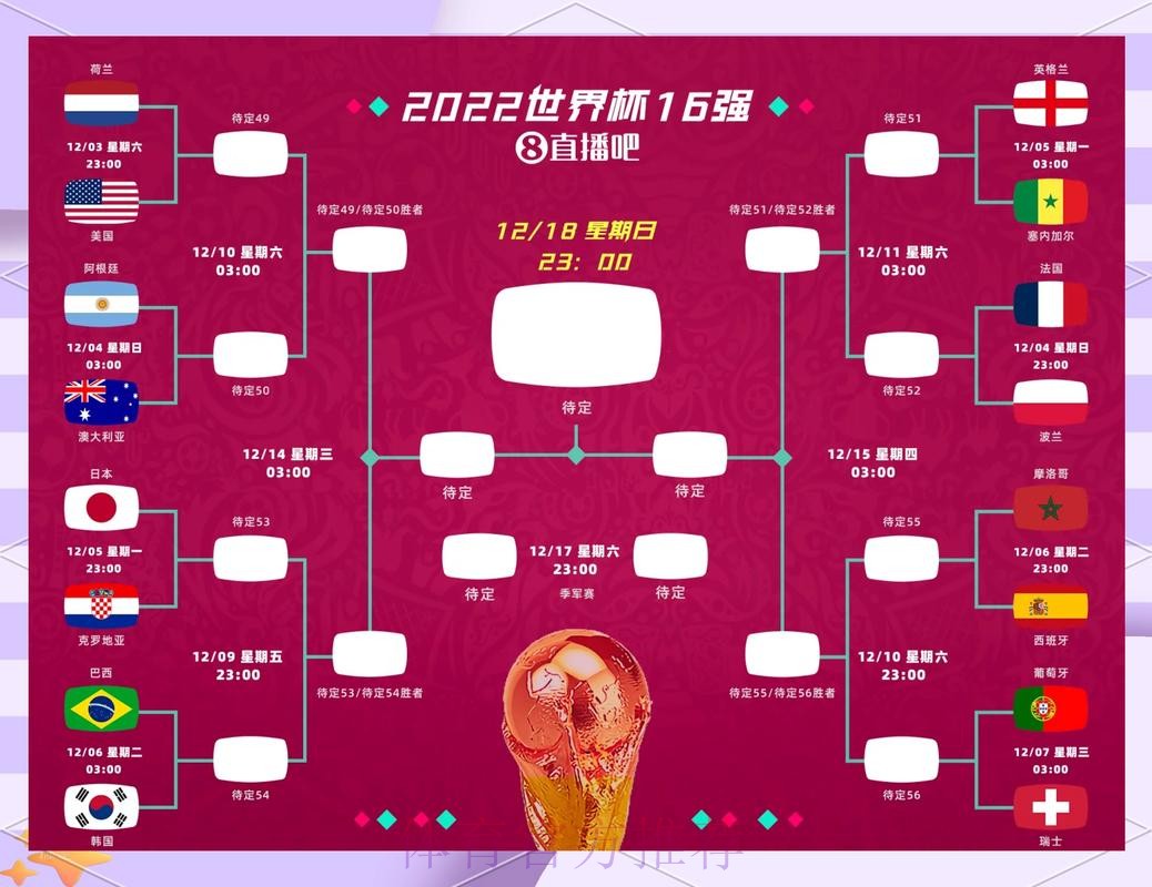 世界杯胜负预测下载 世界杯胜负预测下载