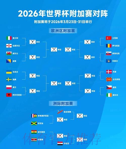 2026世界杯数据统计详细 2026世界杯数据统计详细