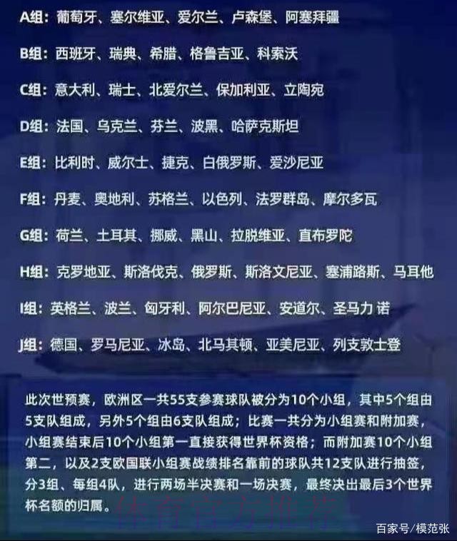 世界杯出线规则哪个平台好 世界杯出线规则哪个平台好