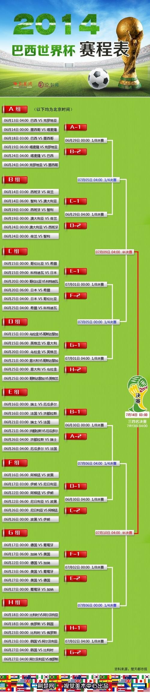 最新世界杯买球最新地址入口地址攻略 最新世界杯买球最新地址入口地址攻略